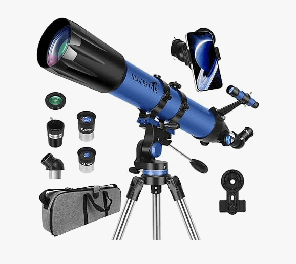 Put This Under Featured Products